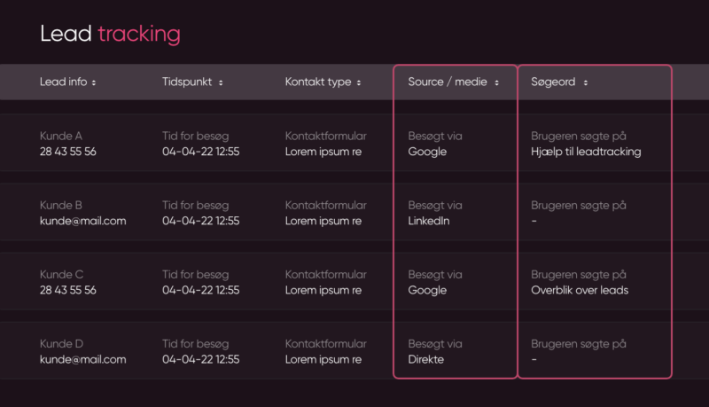 Screenshot af Morningtrack™ software