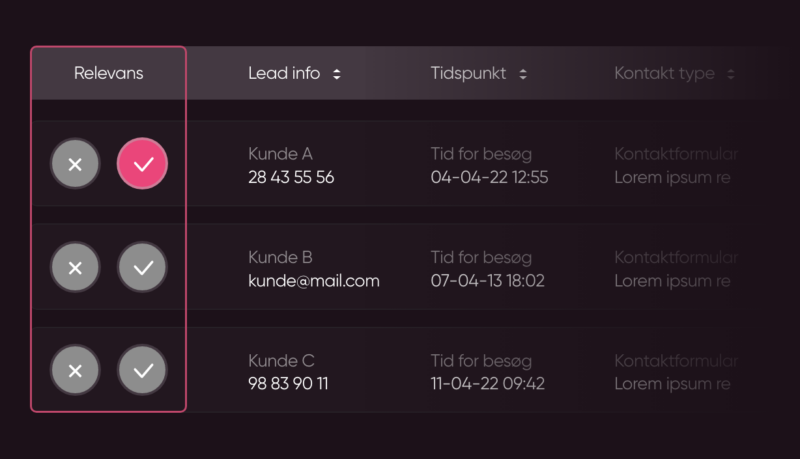 Screenshot af Morningtrack™ software